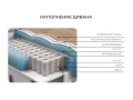 Диван П-образный Лига-048 НПБ лонг